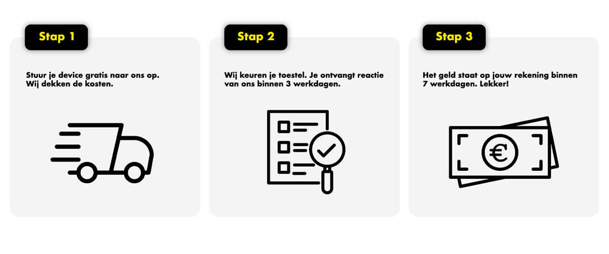 Stappenplan toestel inruilen