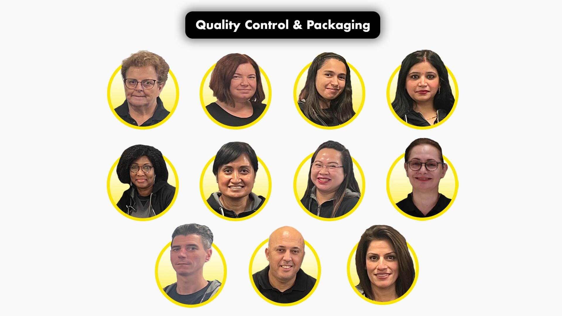 Team Quality Control and Packaging