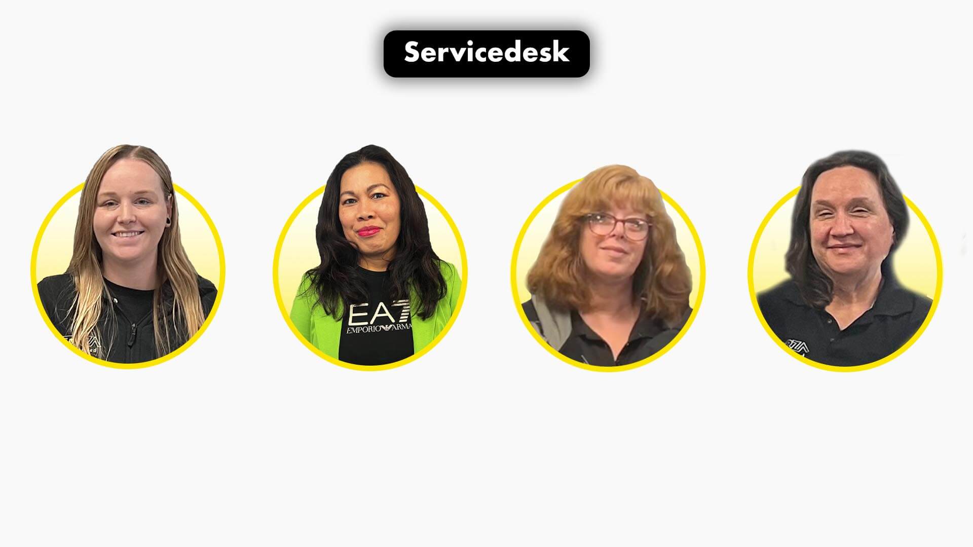 Team Servicedesk